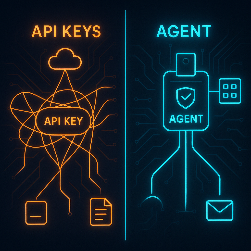Tangled API key web vs. clean ATXP agent handle with isolated direct connections