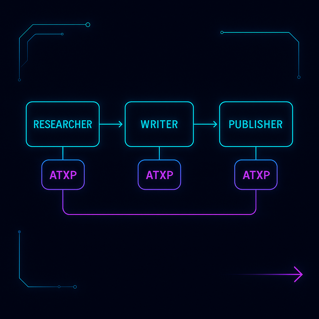 OpenAI Agents SDK Python code with ATXP tools registered as function specs — web search, image gen, payments