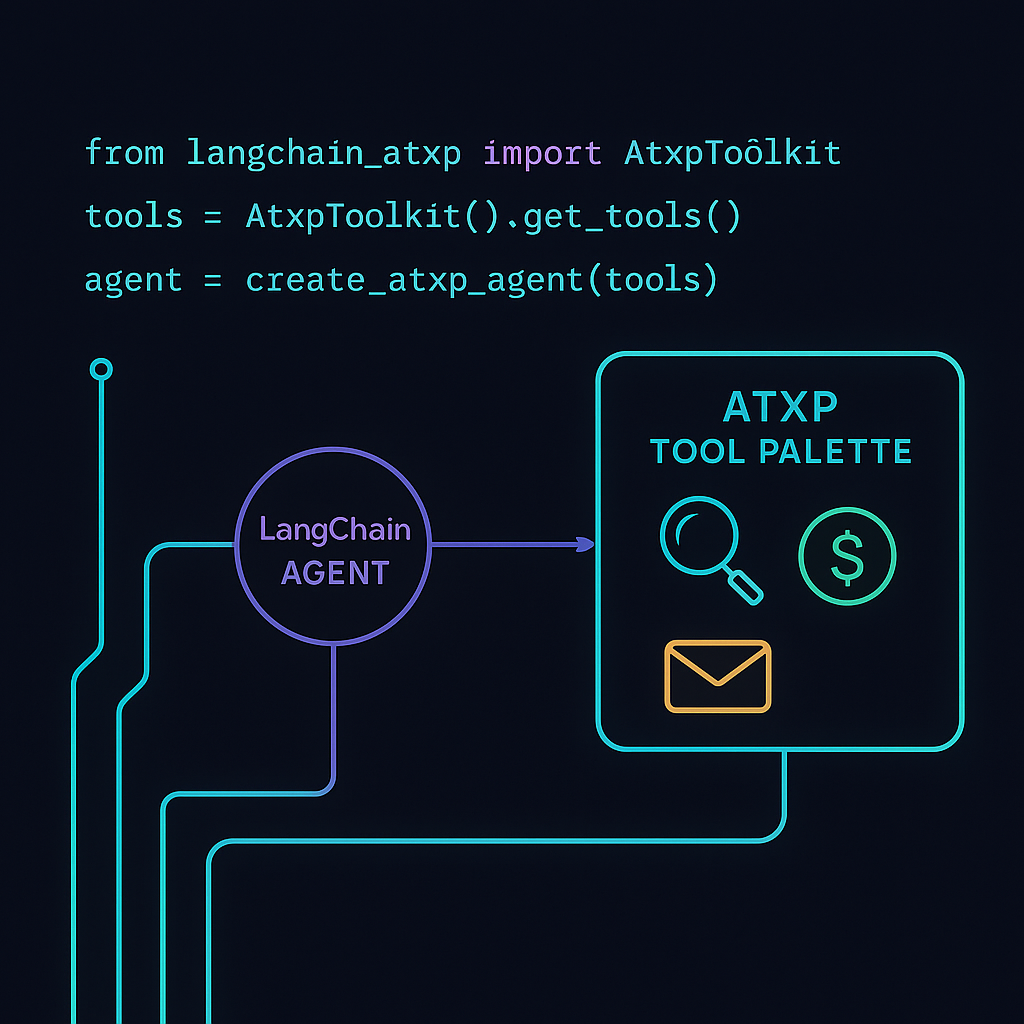 SaaS subscription tier structure cracking as agent customers flood in, reassembling as per-call pricing